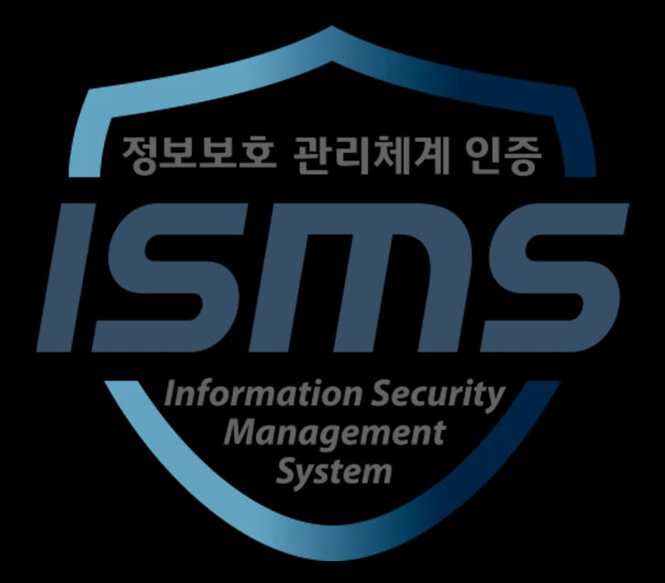 isms